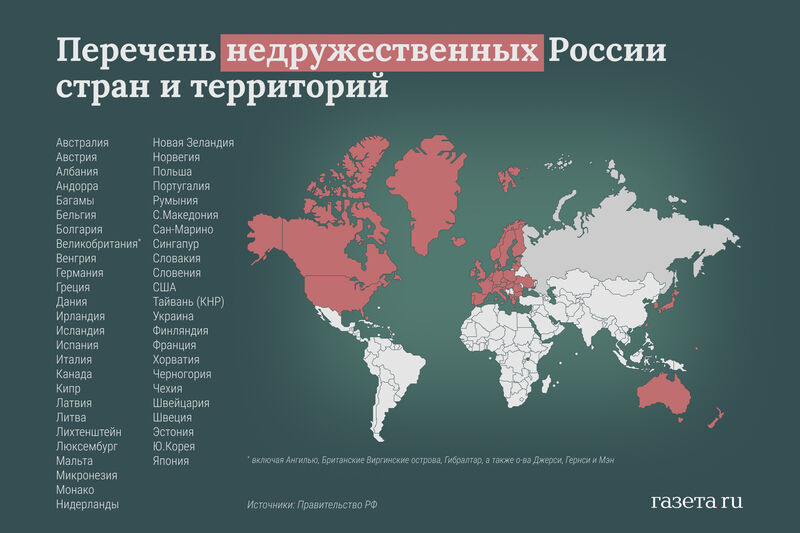 Как расстаться с иностранным участником ООО